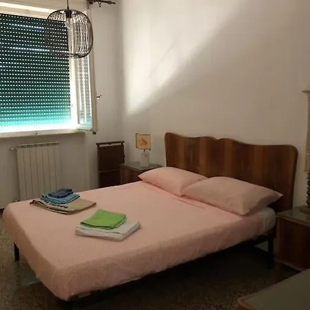 Zona Ospedale Livorno